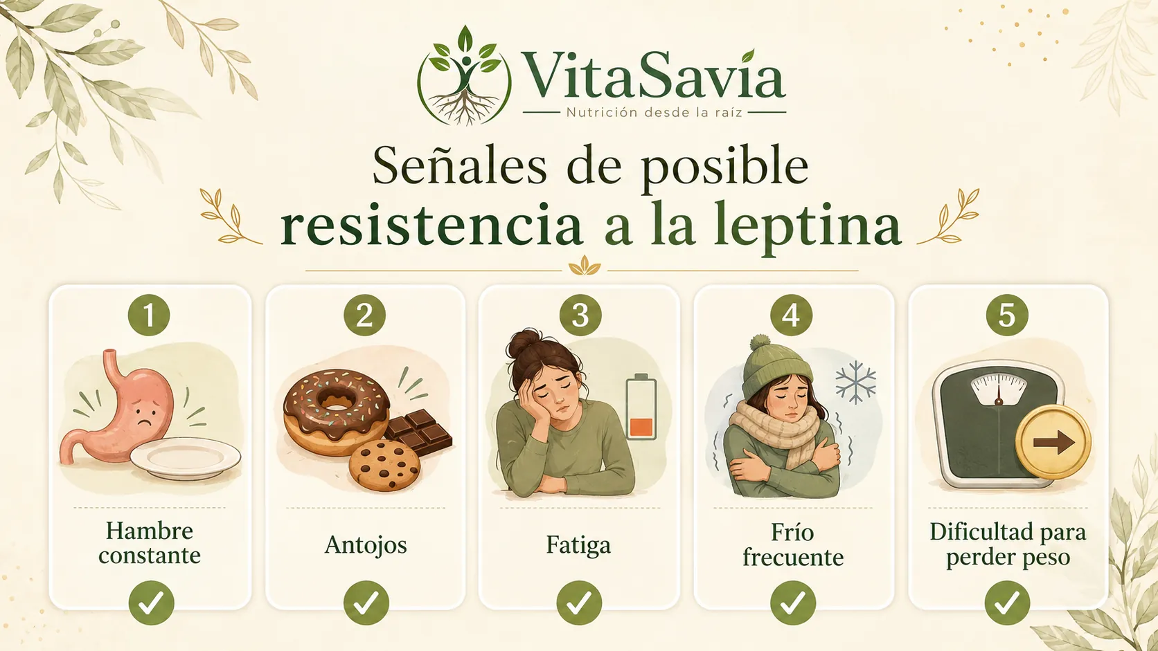 Señales de posible resistencia a la leptina